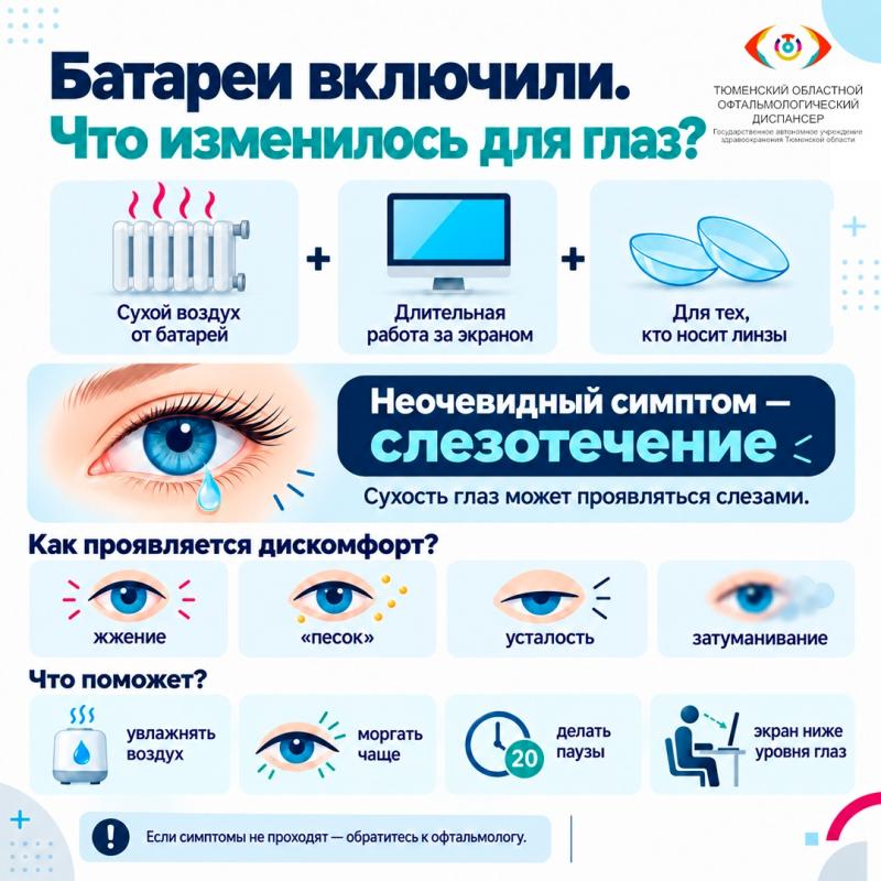 Отопление и зрение: какие перемены замечает наш организм